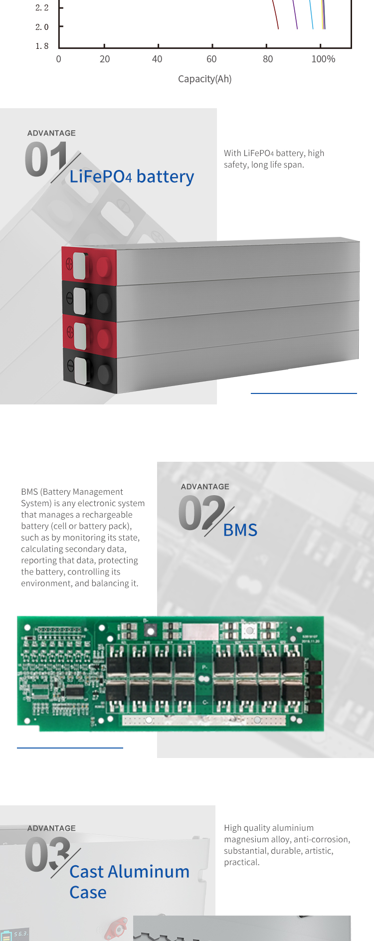 Photovoltaic power generation 10kw  solar energy system solar panel system