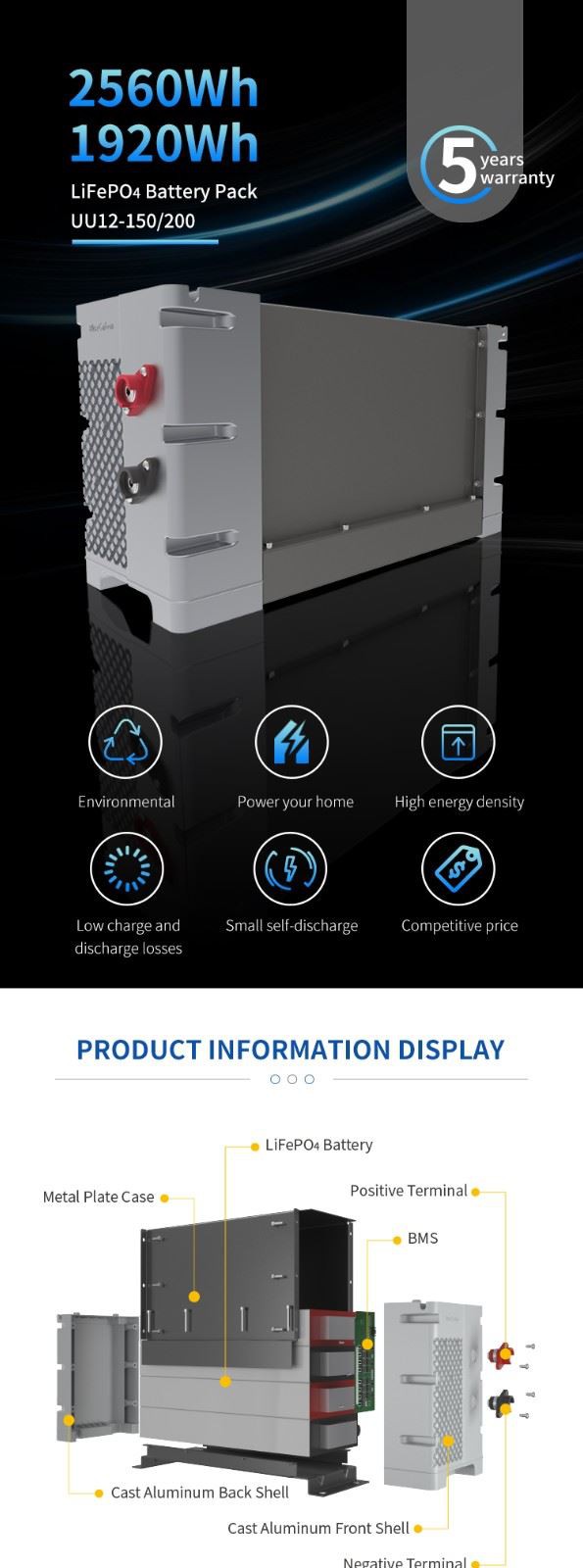 product-1-1 UU-12-20021-8-27_01