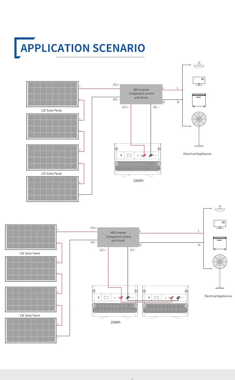 product-1-1 10kWh 48v Lithium Battery Application Scenario