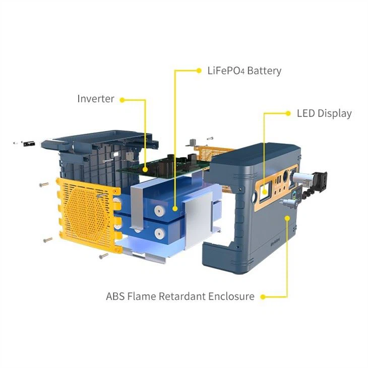 solar residential system