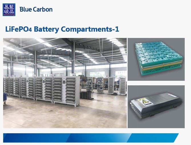 3.2V 200Ah LiFePO4 Battery Cell With Deep Cycle Rechargeable Battery