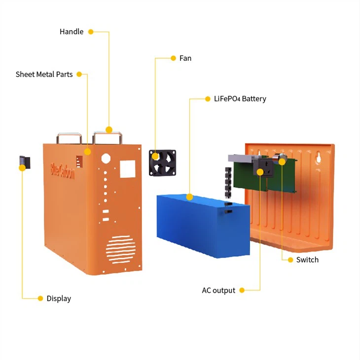 1KW SOLAR POWER KIT FOR home appliance (2)