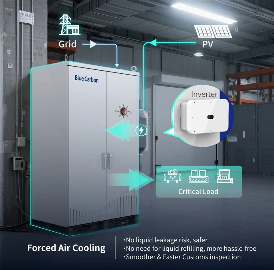 175kWh Energy Storage Battery Cabinet For Industrial And Commercial Energy Storage Use suppliers