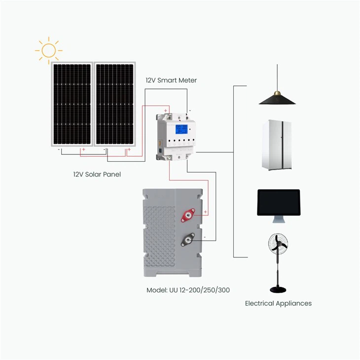 12.8V Lithium Ion Solar Battery