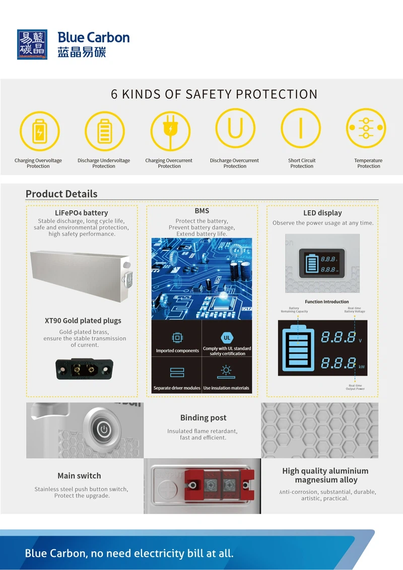 BCT-UU 24-200 LiFePO4 Battery Pack 2024-08-063 BCT-UU 24-200 LiFePO4 Battery Pack 2024-08-063