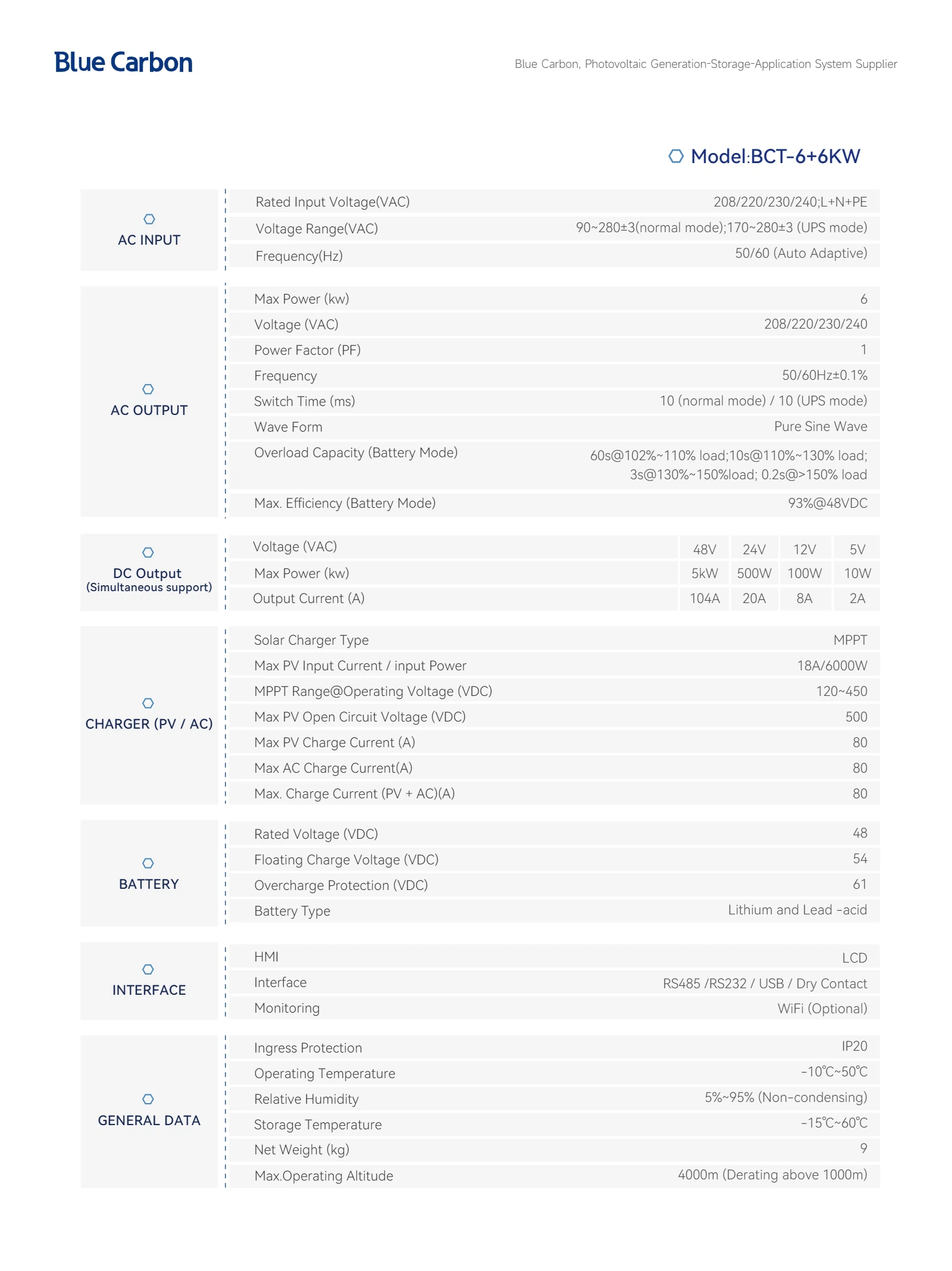PDF1PNG5 1 PDF1PNG5 1