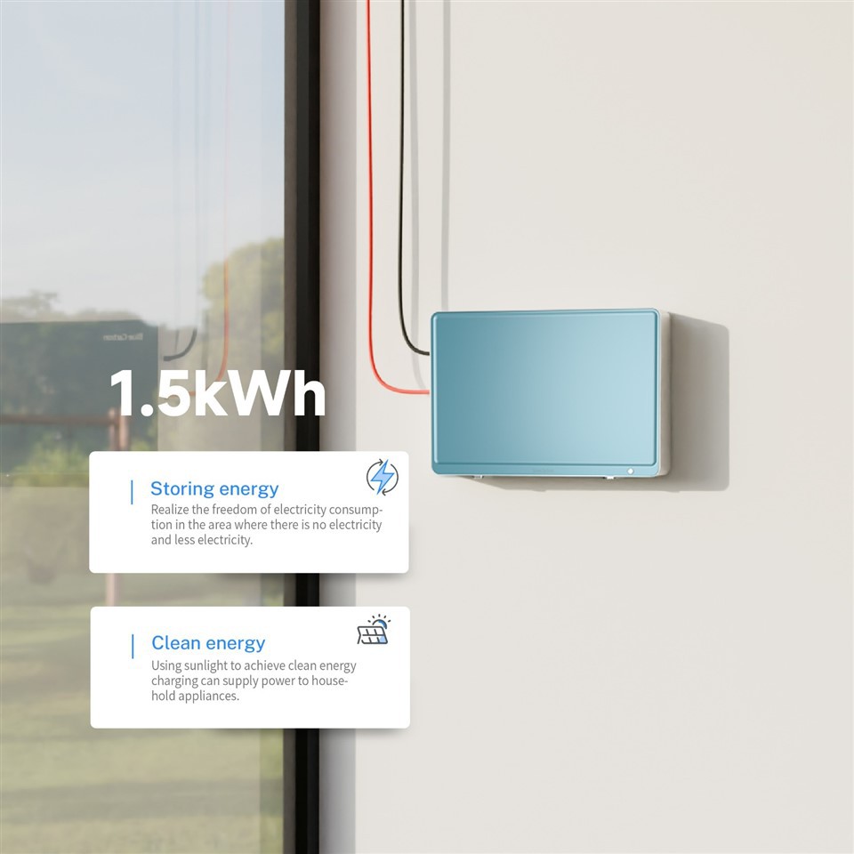 Solar Home System Carbon Box