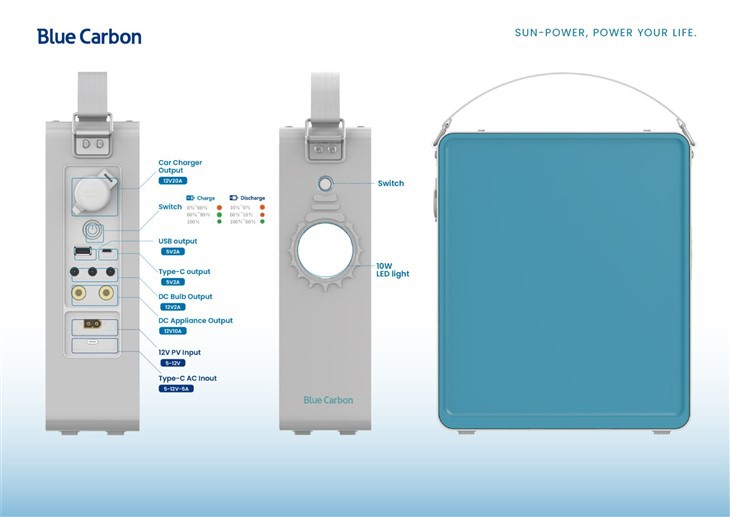 Sun Power Box